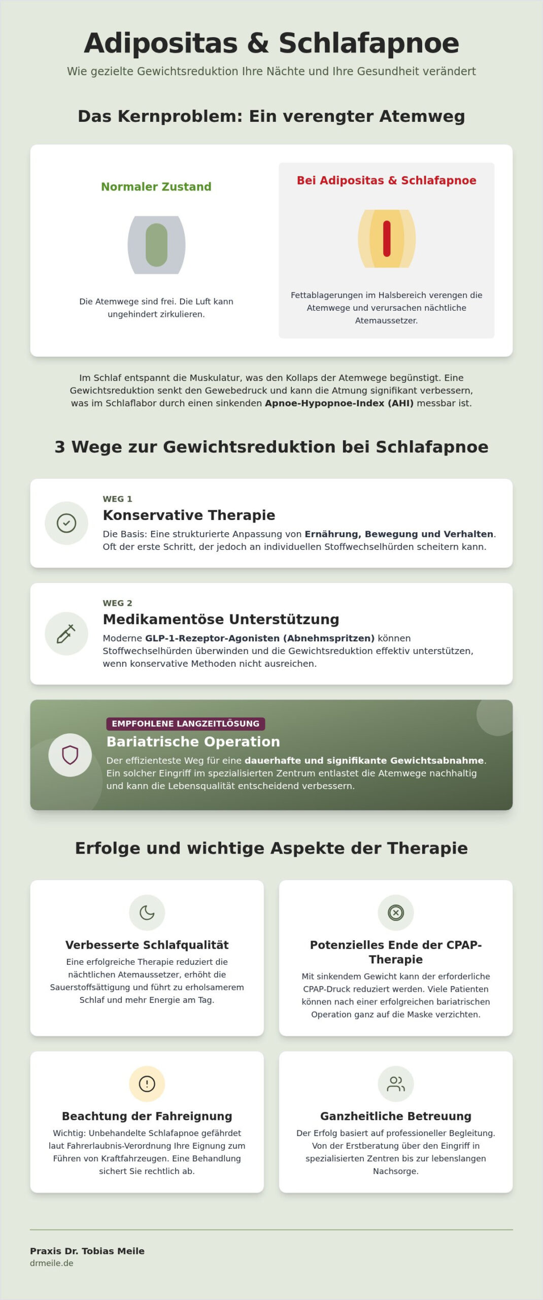 Adipositas und Schlafapnoe: 3 Wege zur Gewichtsreduktion