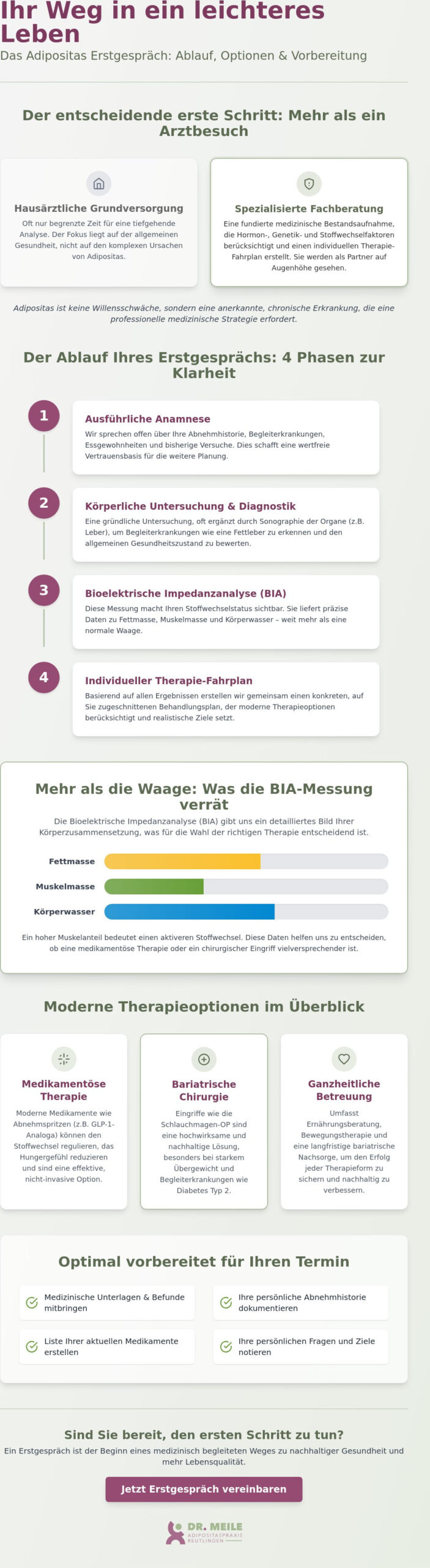 Das Adipositas Erstgespräch: Ihr fundierter Start in eine leichtere Zukunft