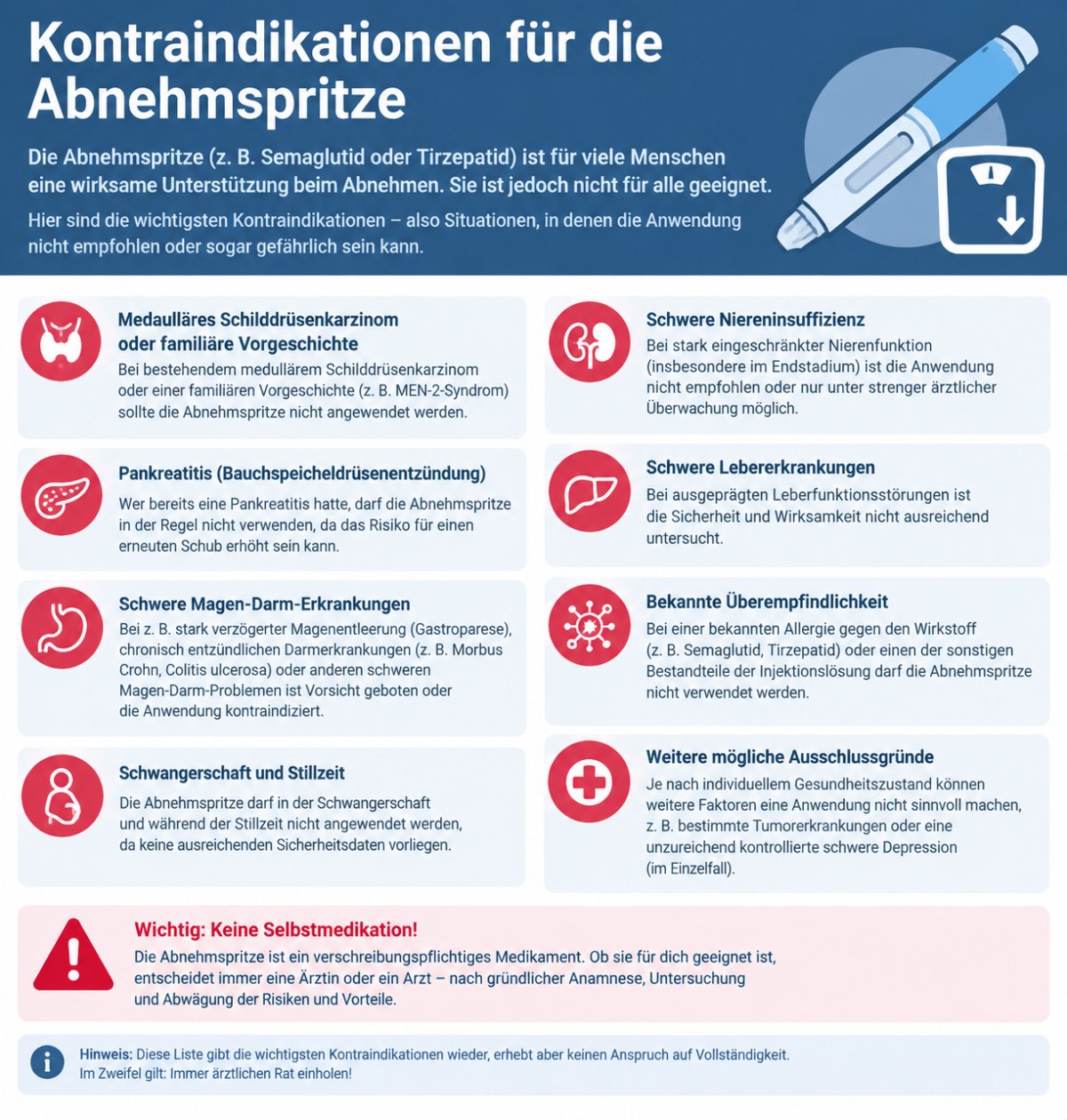 Kontraindikationen von Abnehmspritzen: Ein Überblick