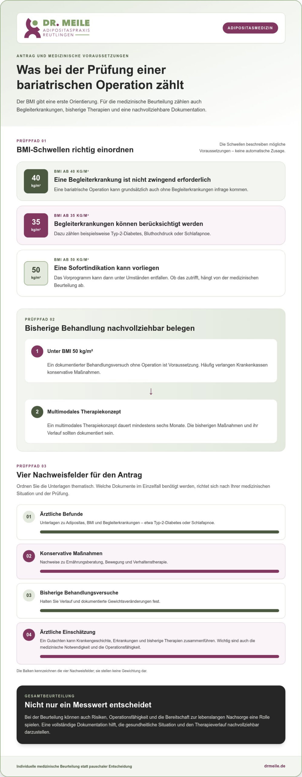 Kostenübernahme für die Magenverkleinerung: Diese Voraussetzungen gelten