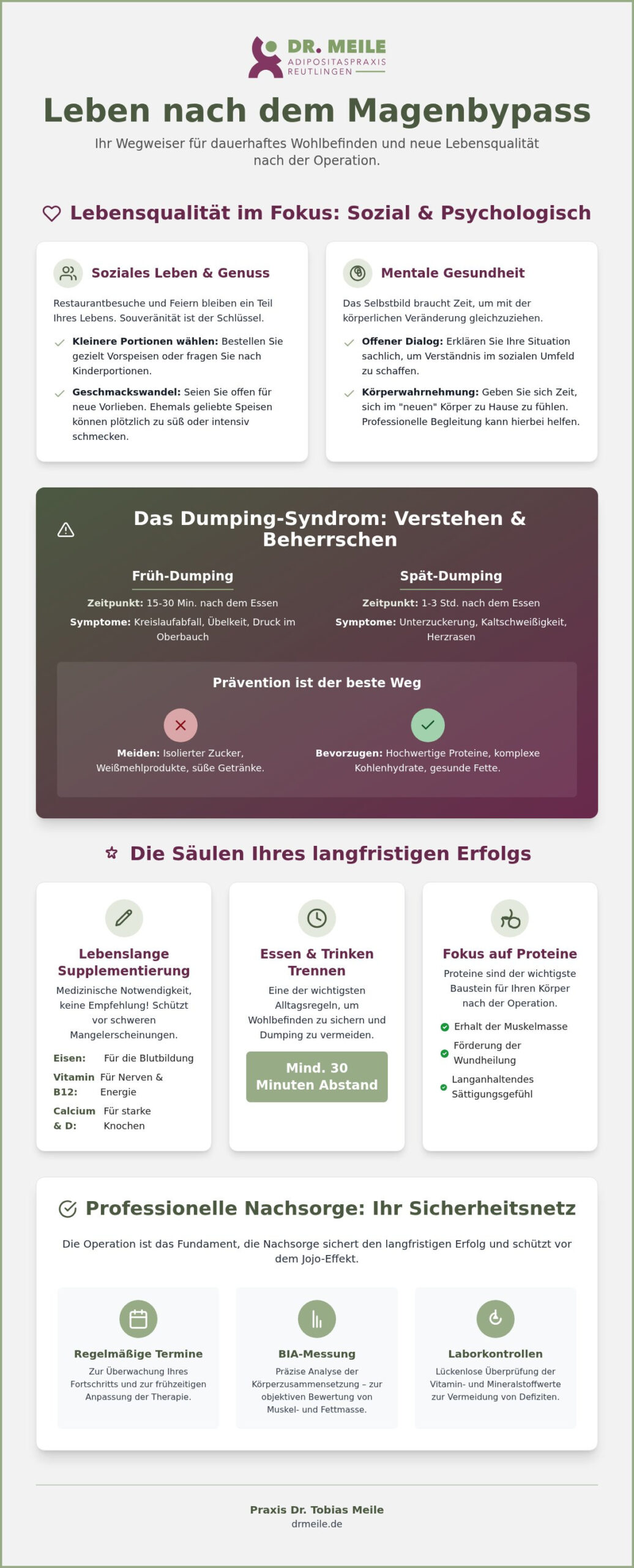 Leben nach Magenbypass: Ihr Wegweiser für Alltag, Ernährung und Wohlbefinden