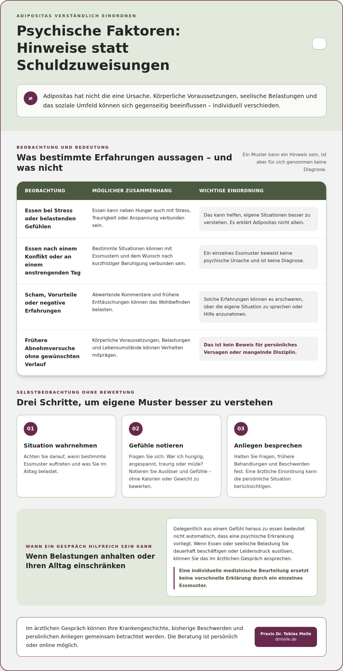 Psychologie der Adipositas: Seelische Faktoren verstehen
