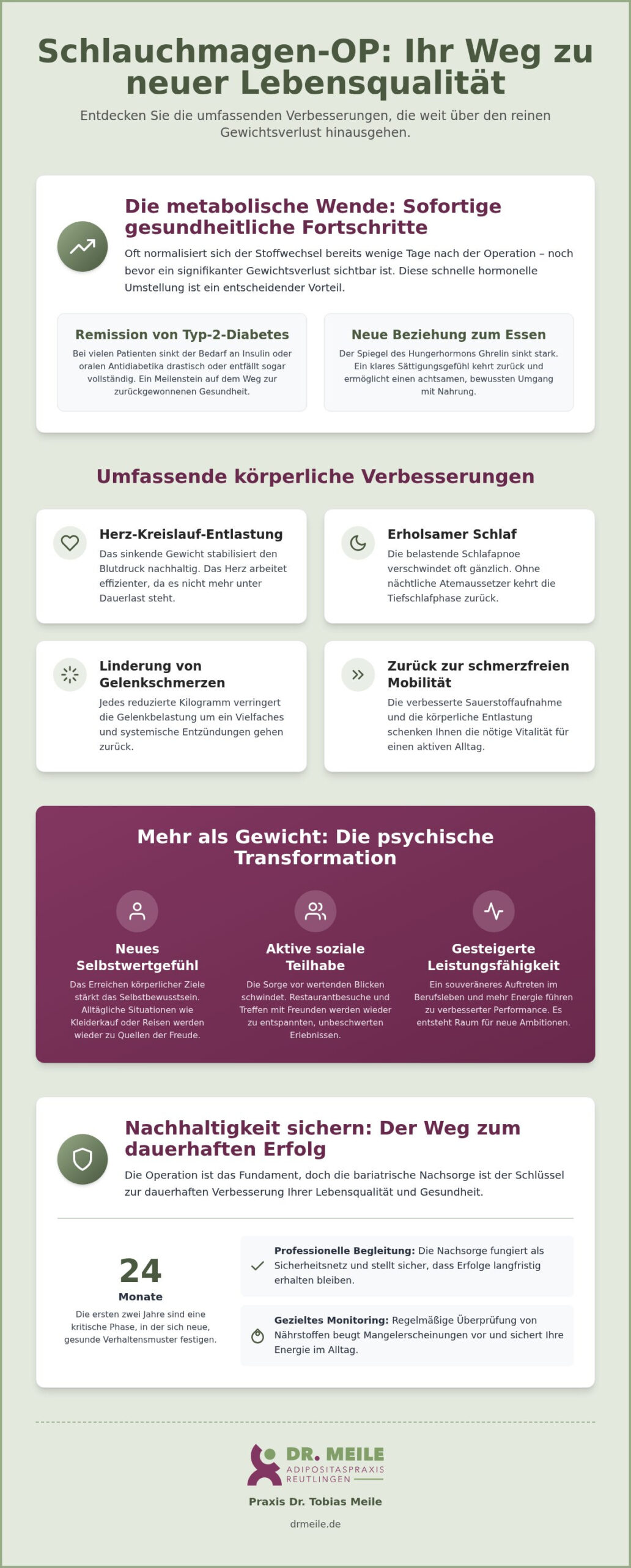 Schlauchmagen: Wie sich Ihre Lebensqualität verbessert