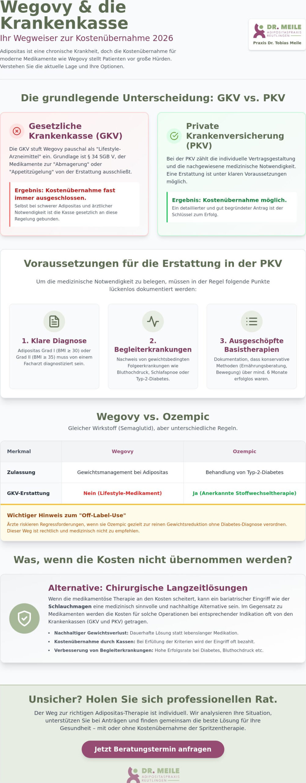 Wegovy Krankenkasse Erstattung 2026: Wer zahlt die Abnehmspritze?